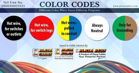 Color Codes â Different Color Wires Serve Different Purposes, Like